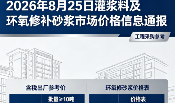 志丹2026年8月25日灌浆料及环氧修补砂浆市场价格信息通报